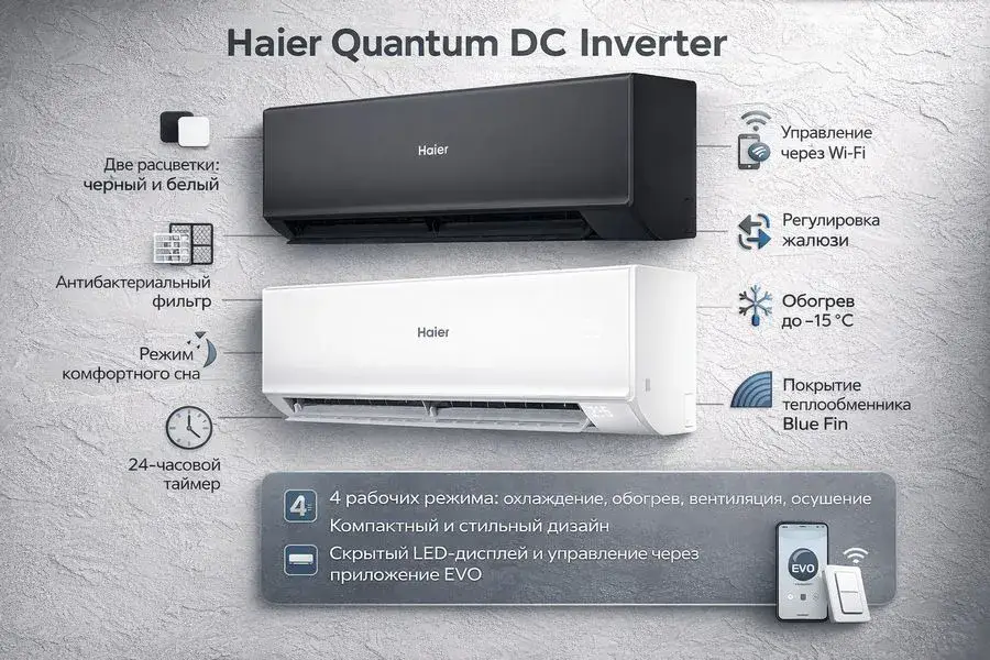 Кондиционер Haier Quantum Inverter